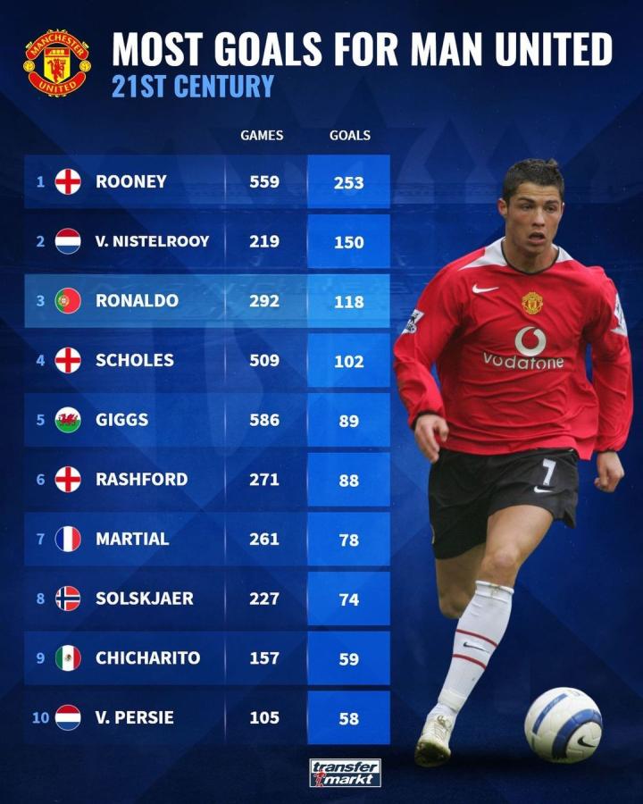 同质疑颇多 同质疑颇多