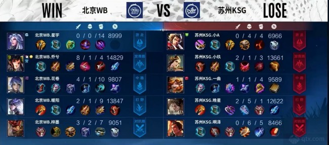 重建他们的 重建他们的