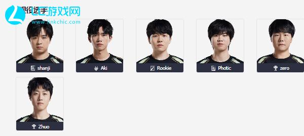 中卫可用性 中卫可用性