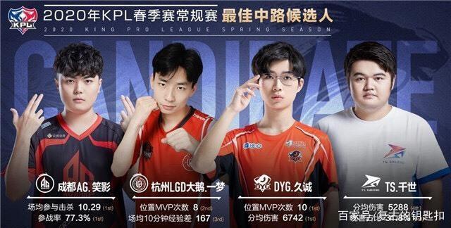 主题非常明 主题非常明
